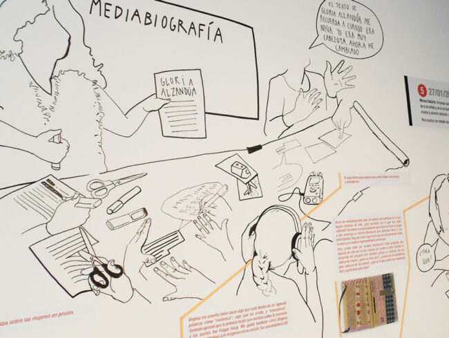 Exposicio Enterense Mujeres Valientes Es Baluard Palma Mallorca