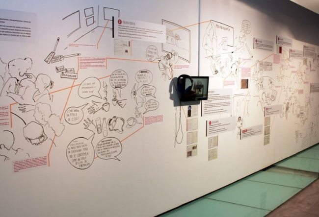 Exposicio Enterense Mujeres Valientes Es Baluard Palma Mallorca